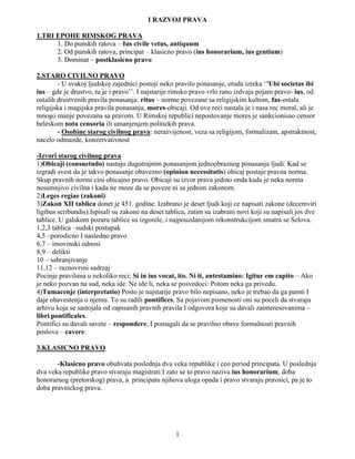 Rimsko Privatno Pravo (Prof.Milošević)