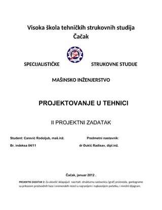 Projektovanje u tehnici: strukturna sastavnica, gantogrami i mrežni dijagram