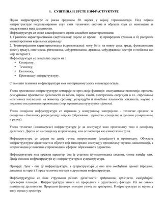 Infrastrukturni sistemi