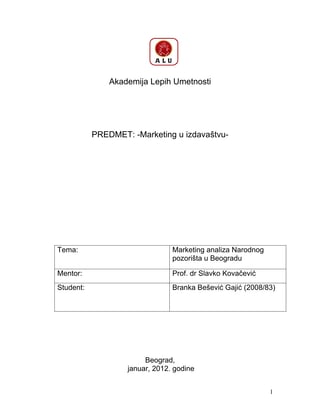 Marketing Narodnog pozorišta