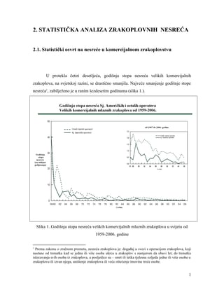 Postupak u slučaju opasnosti