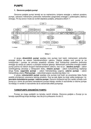 Pumpe: podela, tipovi i primeri