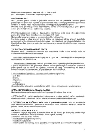 Građansko pravo-I Kolokvijum