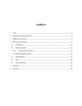 Pasivna mrežna oprema