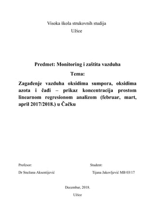 Monitoring i zaštita vazduha