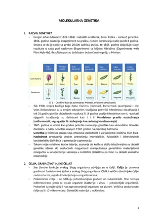 Molekularna genetika