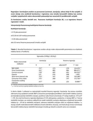 Povezanost regresije i koracije